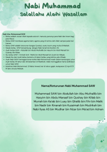 About Nabi Muhammad